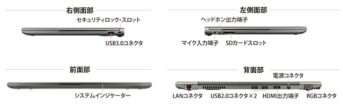 dynabook R632のインターフェース