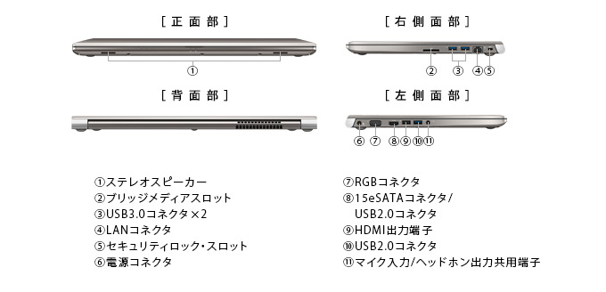 dynabook R654のインターフェース
