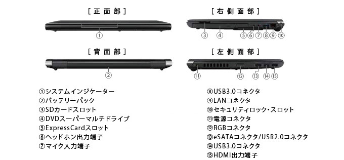 dynabook R732（Core i5、i7）(Windows 7 搭載モデル) 2013春モデル