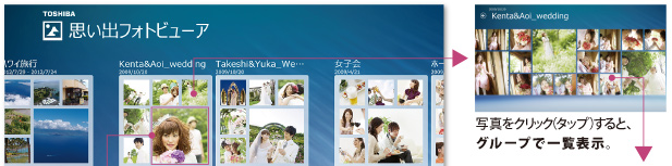 思い出フォトビューアイメージ