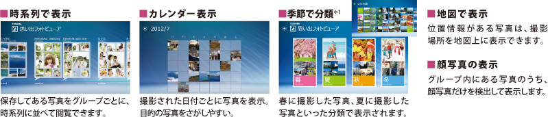 思い出フォトビューアイメージ