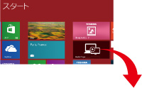 スタート画面のタイルから、かんたん起動イメージ