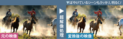 超解像処理イメージ