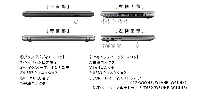 dynabook Satellite T652（Core i7） 2013春モデル Webオリジナルモデル ハードウェア仕様｜東芝ダイレクト