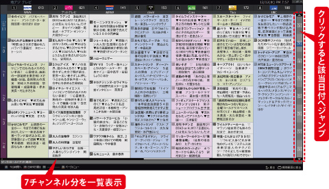 7チャンネル分を一覧表示／クリックすると該当日付へジャンプ