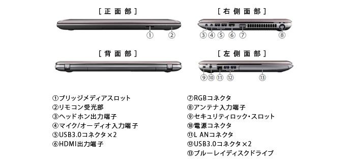 dynabook Satellite T752 のインターフェース