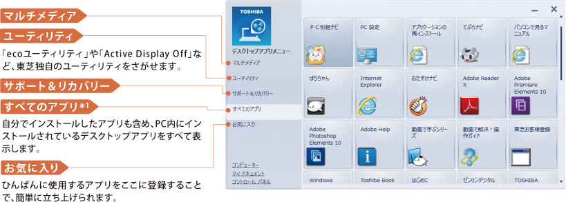 デスクトップアプリメニューイメージ