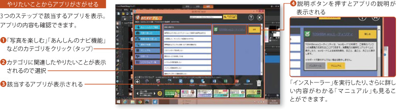 おたすけナビ(TM)イメージ