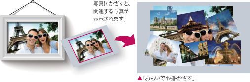 おもいで小槌-振る イメージ