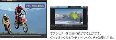 オブジェクトを自由に動かすことができ、ダイナミックなピクチャ・イン・ピクチャ効果も可能。