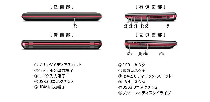 dynabook Qosmio T974 のインターフェース