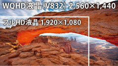 WQHD液晶イメージ