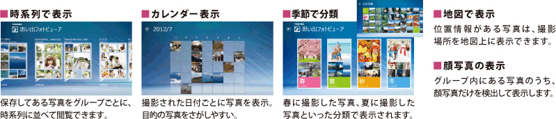 思い出フォトビューアイメージ