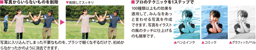 Adobe(R) Photoshop(R) Elements 11イメージ