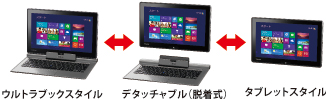 2in1イメージ