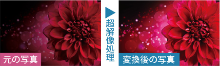 TOSHIBA Media Player by sMedio TrueLink＋イメージ
