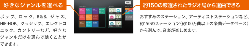 AUPEO!イメージ
