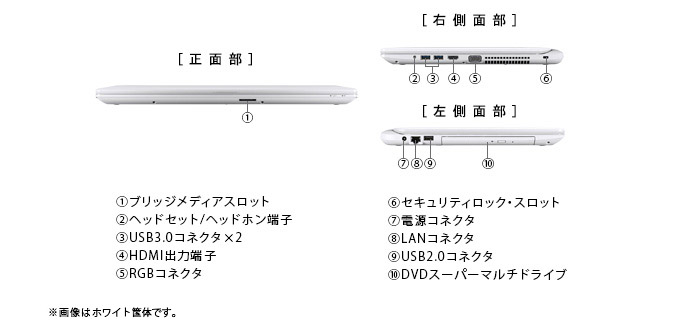 dynabook Satellite B35のインターフェース