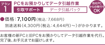 【プラン1】■PCをお預かりしてデータ引越作業　【引取サポート（データ引越パック）】[他社PCからの移行もOK]