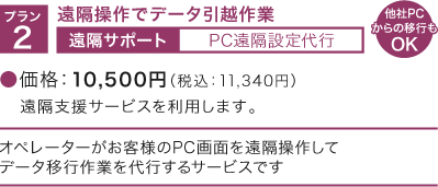 【プラン2】■遠隔操作でデータ引越作業　【遠隔サポート（PC遠隔設定代行）】[他社PCからの移行もOK]