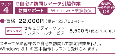 【プラン4】■ご自宅に訪問しデータ引越作業　【訪問サポート（Windows 8 乗換設定）】[他社PCからの移行もOK]