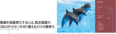 キレイに見る（超解像技術対応）イメージ