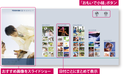 思い出フォトビューアイメージ
