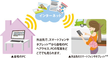 AirGet for TOSHIBAイメージ