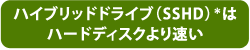 ハイブリッドドライブ（SSHD）＊はハードディスクより速い
