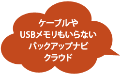 ケーブルやUSBメモリもいらないバックアップナビクラウド