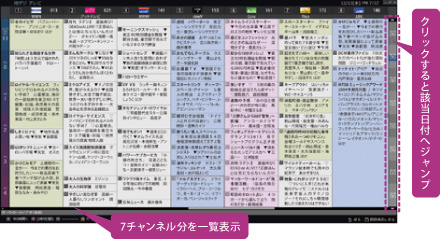 番組表