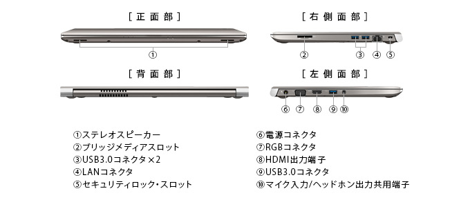 dynabook R63（Core i7） 2014夏モデル Webオリジナル ハードウェア仕様 ｜PC(パソコン)通販・購入なら東芝ダイレクト