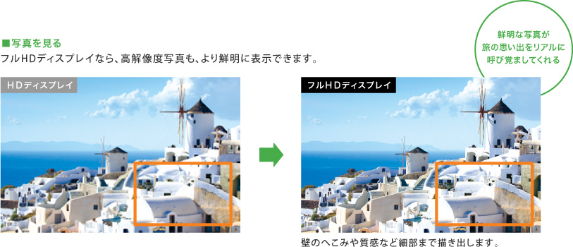 ■写真を見る