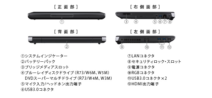 dynabook R73（Core i7） 2014夏モデル Webオリジナル ハードウェア仕様 ｜PC(パソコン)通販・購入なら東芝ダイレクト