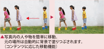 Adobe® Photoshop® Elements 12イメージ