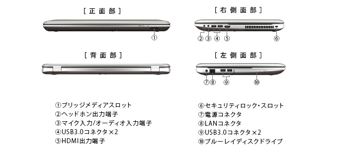 dynabook Satellite T85（Core i7）のインターフェース