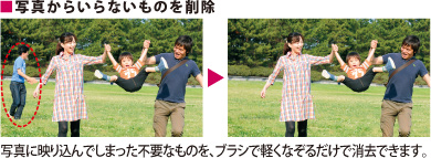 ■写真からいらないものを削除