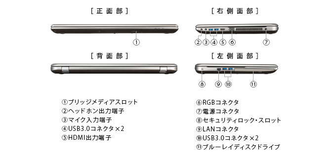 dynabook Satellite T874（Core i7） 2014春モデル Webオリジナル ハードウェア仕様 ｜PC(パソコン)通販・購入なら 東芝ダイレクト