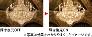 輝き復元イメージ