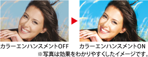 カラーエンハンスメントイメージ