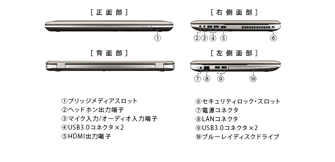 dynabook Satellite T954（Core i7） 2014春モデル Webオリジナル ハードウェア仕様 ｜PC(パソコン)通販・購入なら 東芝ダイレクト