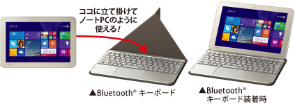 キーボードイメージ