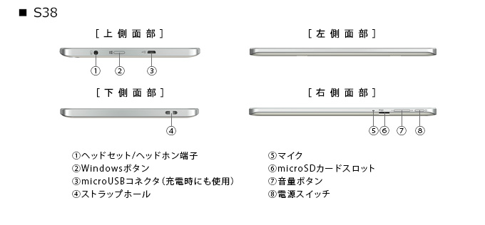 dynabook Tab S38のインターフェース