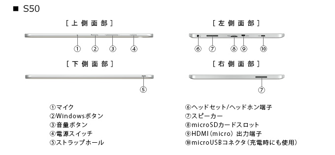 dynabook Tab S50のインターフェース