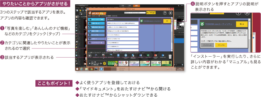 おたすけナビ™イメージ