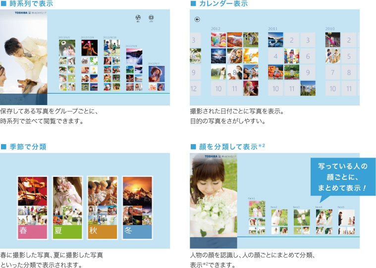 思い出フォトビューアイメージ