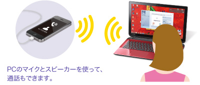 電話着信イメージ