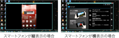 スマートフォンの縦・横イメージ