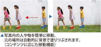 Adobe® Photoshop® Elements 12イメージ