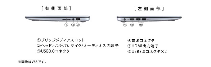 dynabook KIRA V83、V63（Core i7） 2014夏モデル Webオリジナル